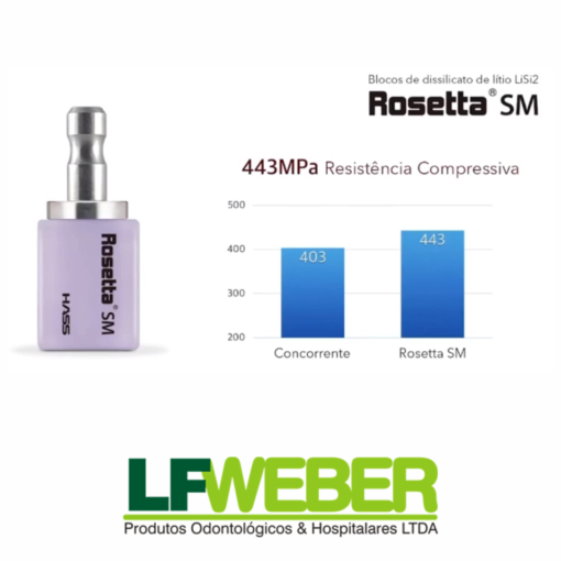 Rosetta SM - Dissilicato de lítio DentalLFWeber Campo Grande MS